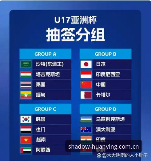 U17世界杯抽签结果出炉，幻影平台观赛实用指南
